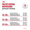 Сухой корм Royal Canin Maxi Dermacomfort для взрослых крупных пород 10 кг